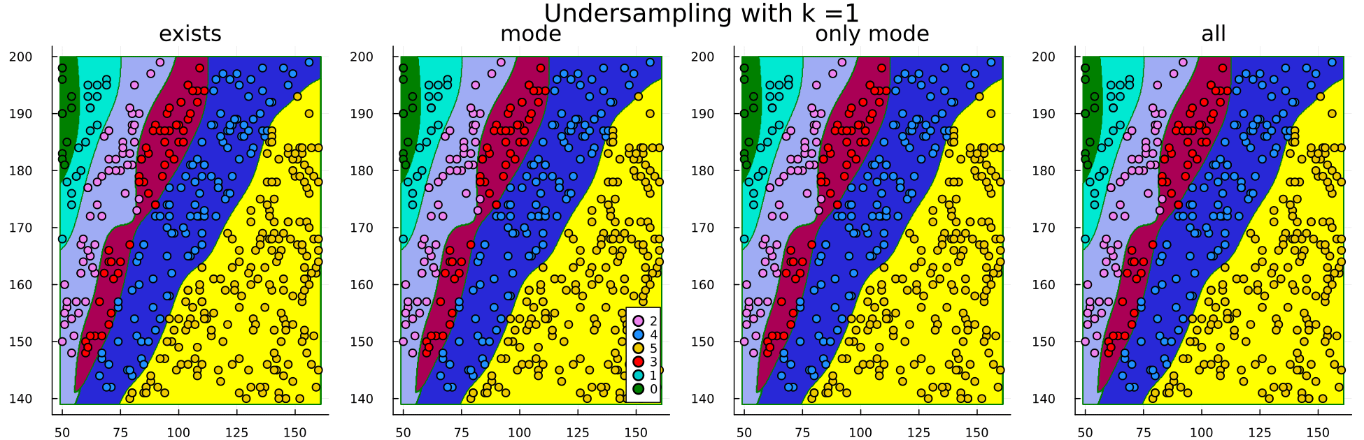 enn-gif-hyperparameter